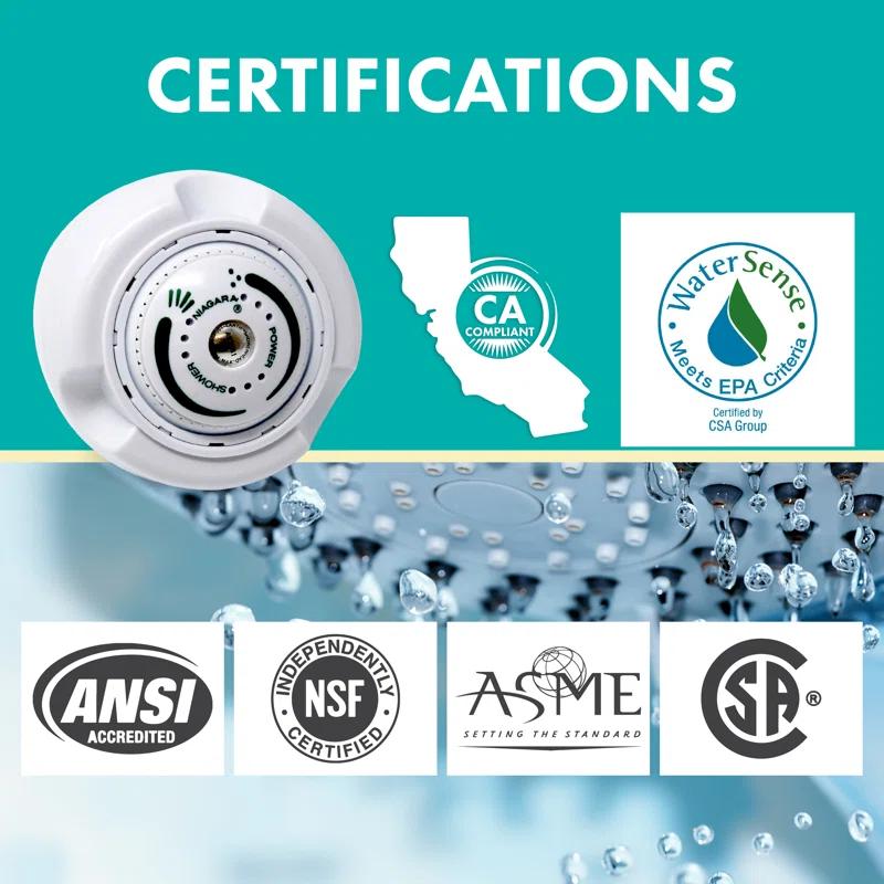 Niagara Conservation Niagara Conservation N2917 Earth Spa 3-Spray with 1.75 GPM 2.7-in. Wall Mount Adjustable Fixed Shower Head in White, 1-Pack | Bathroom Shower Head Sprayer with Pressure Compensation Technology N2917