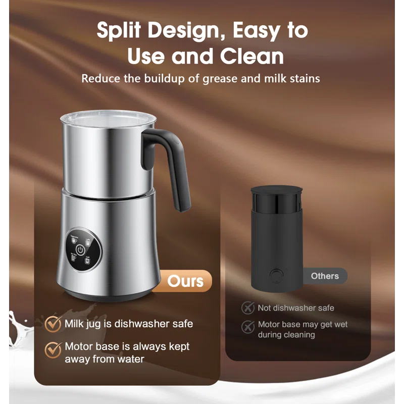 Teendow 900ml Electric Milk Frother Machine, Coffee Foamer Stainless Steel Milk Pitcher, Tea Stirrer, Hot And Cold Double,sliver | Wayfair