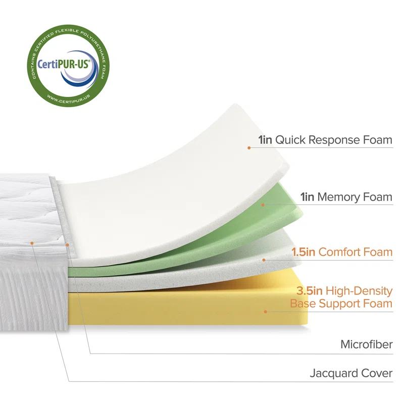 Zinus 8'' Plush Memory Foam Mattress