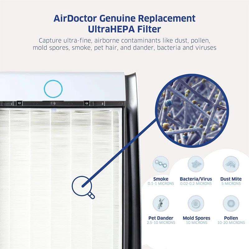 Air Doctor Air Doctor 3000 3500 series Air Filter for Air Purifier