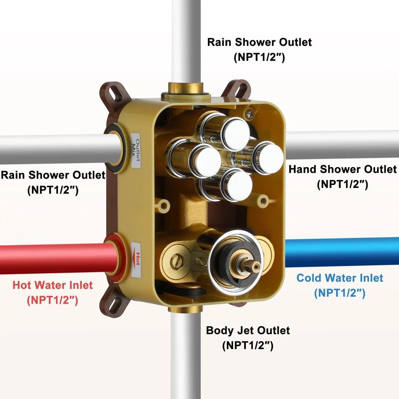 CASAINC CS6228-12CH Dual Shower Head Thermostatic Rainfall Shower System with Rough in-Valve and Shower Body Spray