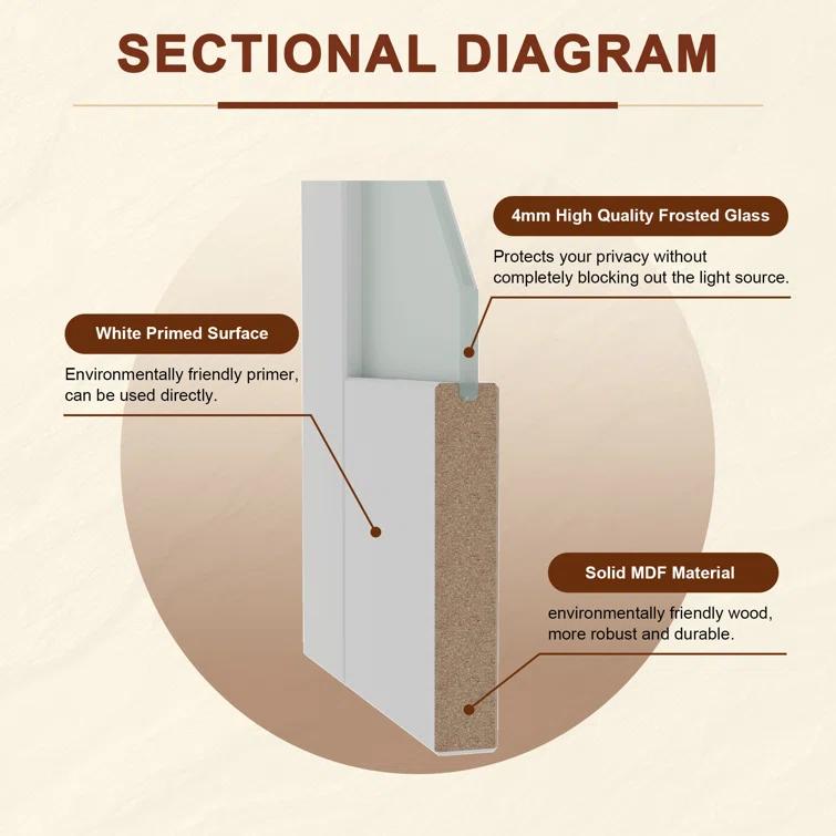 Home Worthy 3-Lite Frosted Glass Solid + Manufactured Wood with Installation Hardware Kit Sliding Barn Door(No Assembly Required) | Wayfair