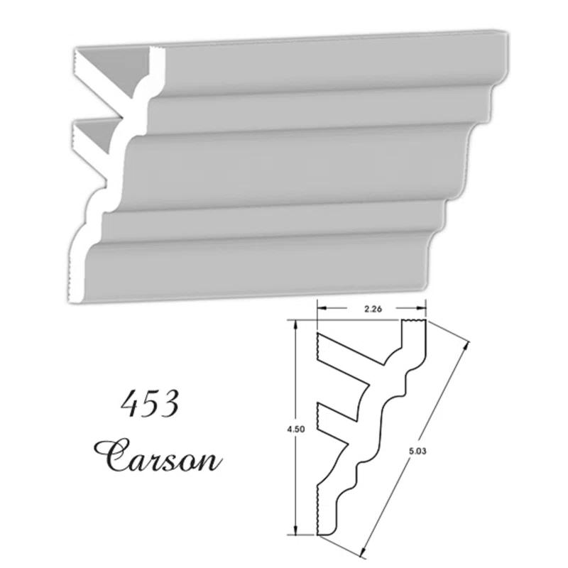 4.5'' H x 95.5'' W x 3'' D Plastic Crown (Set of 11)
