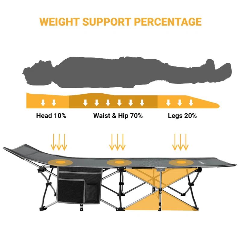 KingCamp Folding Portable Outdoor Camping Cot w/ Multi Layer Side Pocket | Wayfair