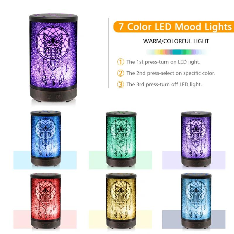 DAROMA Plug-in Essential Oil Diffusers