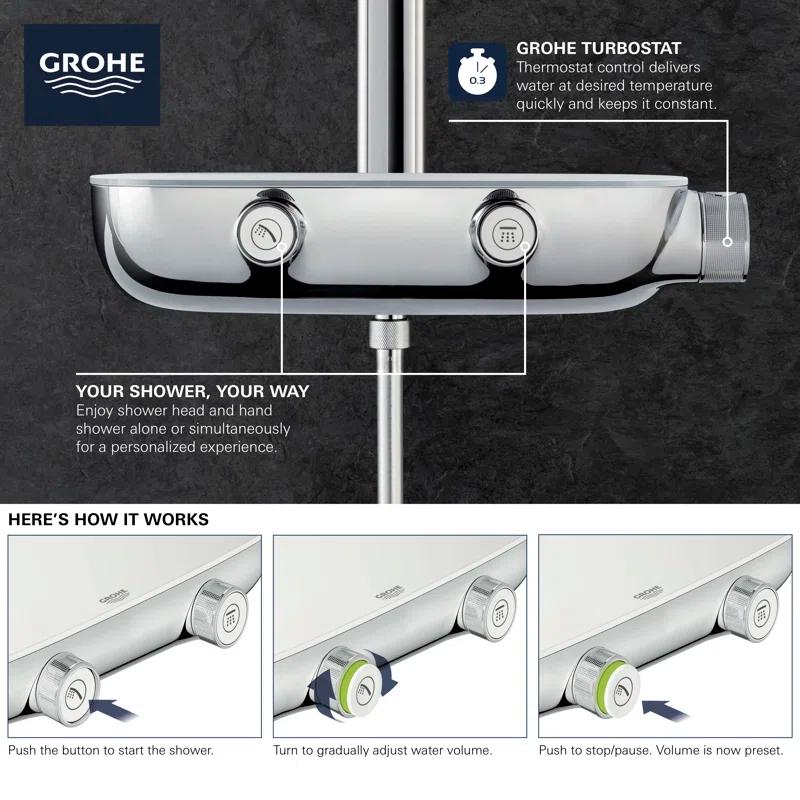GROHE 26379000 Smart Control Complete Shower System with TurboStat Technology