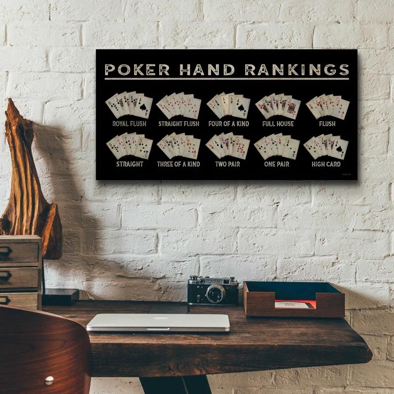 " Poker Hand Ranking " by Cindy Jacobs