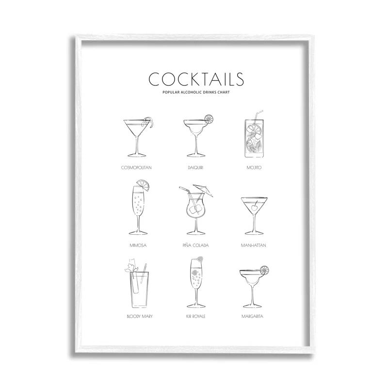 Stupell Industries " Popular Alcoholic Drink Chart Fun Minimal Cocktail Glasses "