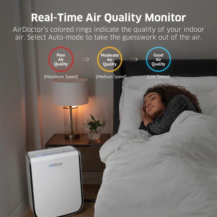 Air Doctor AIRDOCTOR 2000i Smart Purifier Small & Medium rooms 3-Stage Filtration Pre-Filter UltraHEPA Carbon