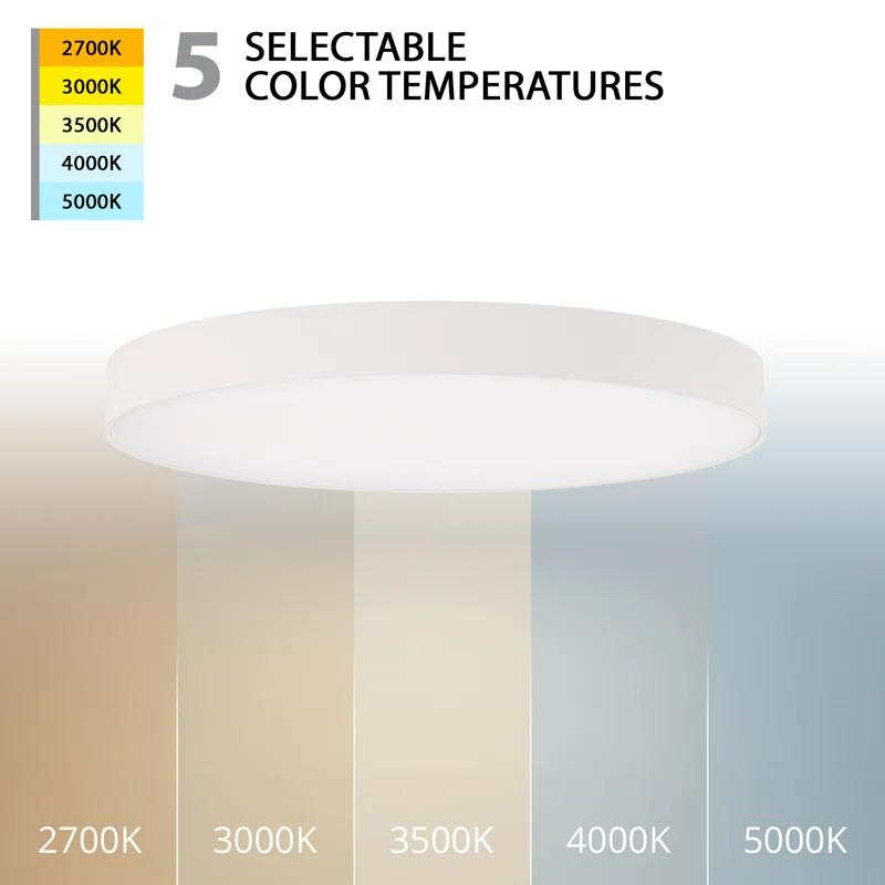 WAC Limited Edgeless Round Acrylic Dimmable LED Flush Mount Light With Color Temperature Switch: 2700K, 3000K, 3500K, 4000K, and 5000K