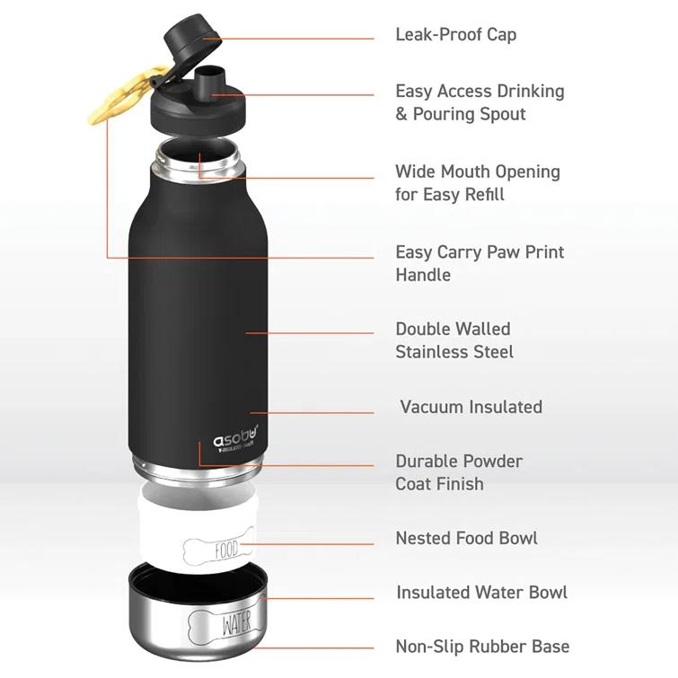Asobu Asobu 32oz. Vacuum Insulated Stainless Steel Water Bottle