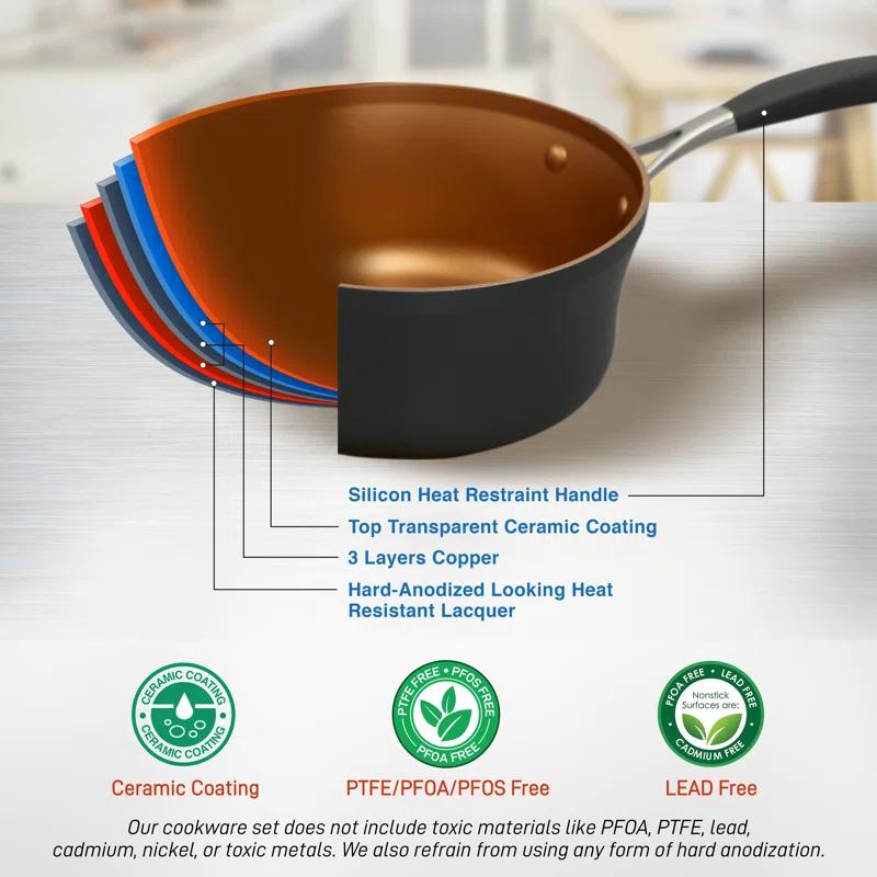 NutriChef 14 - Piece Non-Stick Aluminum Cookware Set