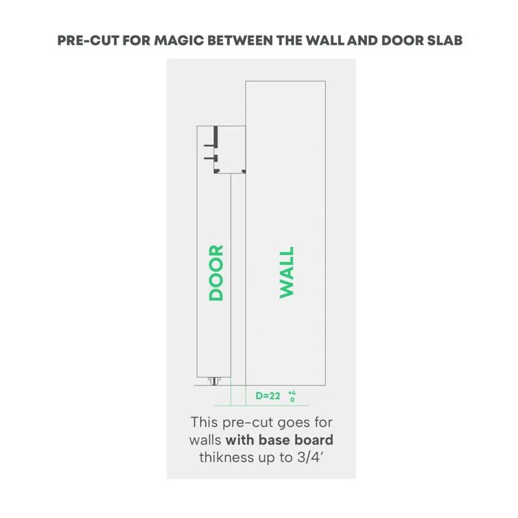 Belldinni Shaker 2 Panel Manufactured Wood Solid Core Sliding Hidden Barn Door With Base Board with Installation Hardware Kit