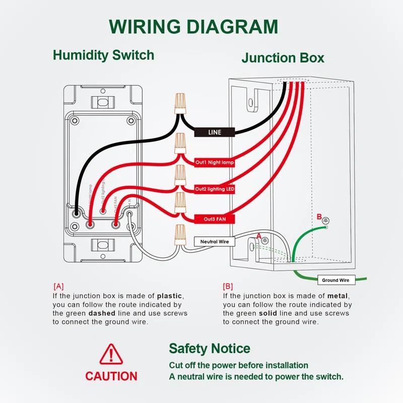 Akicon AK-SW-FLHT 3 Tamper Resistant 3-Way Motion Sensor
