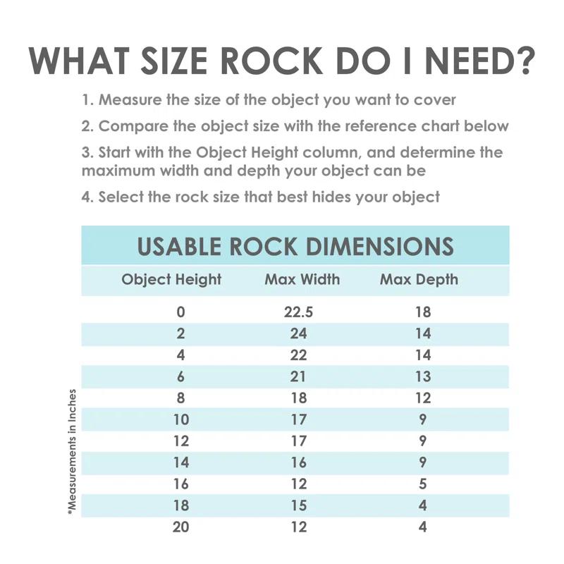 Freeport Park® Jara Polyresin Faux Landscape Rock Cover with Metal Stakes