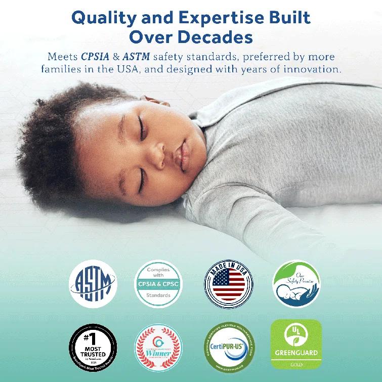 Sealy Posturepedic Grace Breathable Hypoallergenic 2-Stage Waterproof Baby Crib Mattress & Toddler Bed Mattress, GREENGUARD Gold Certified, 52" x 28"