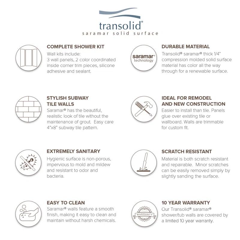 Transolid SaraMar 36'' W 36'' D 72'' H Glue Up Solid Surface Wall