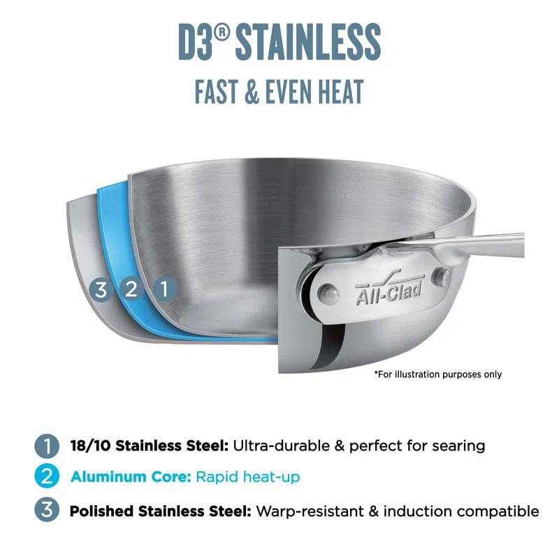 All-Clad ® d3 Stainless 12" Fry Pan with Lid