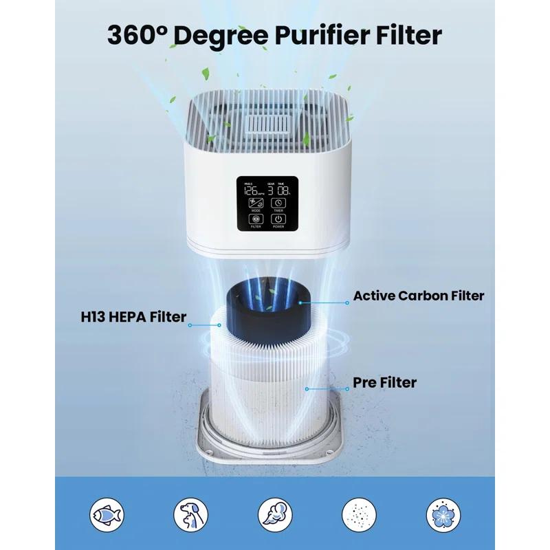 Air Purifiers For Home, HEPA Air Purifiers For Large Room Up To 600 Sq.Ft, H13 True HEPA Air Filter With Fragrance Sponge 6 Timers Quiet Air Cleaner For Pet Dander Wildfire