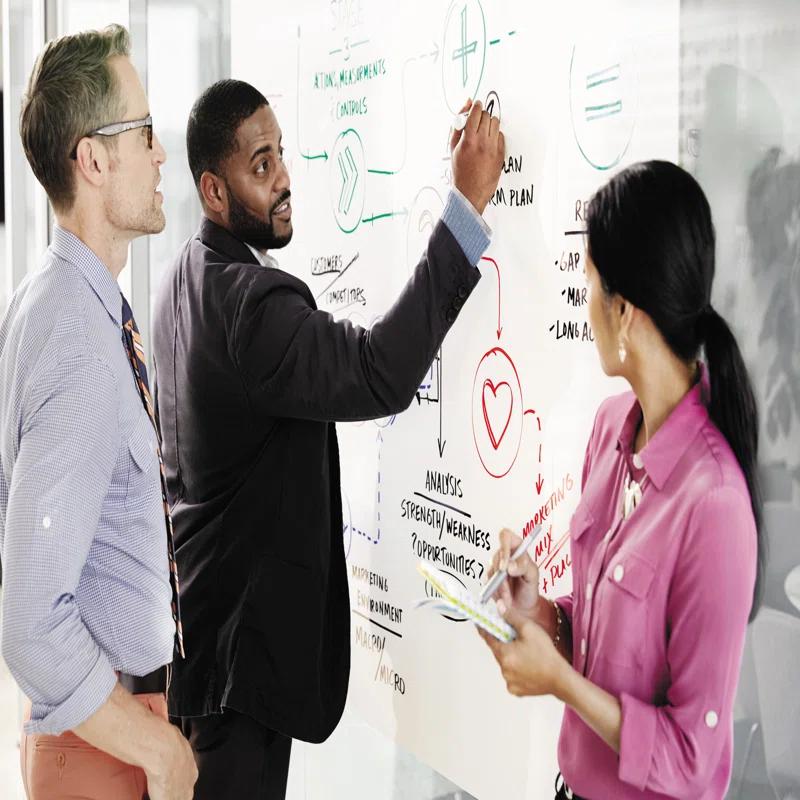 Post-it® Wall Dry Erase Small - 2' - 4' Whiteboard