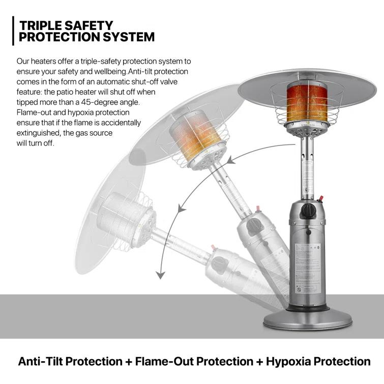 MoNiBloom Propane Gas Patio Heater, Outdoor 11,000 BTU Table Top Heater with Pilot Light for Garden Backyard
