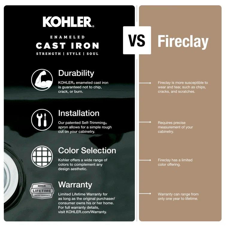 Park Falls 22" L x 21" W Service Sink