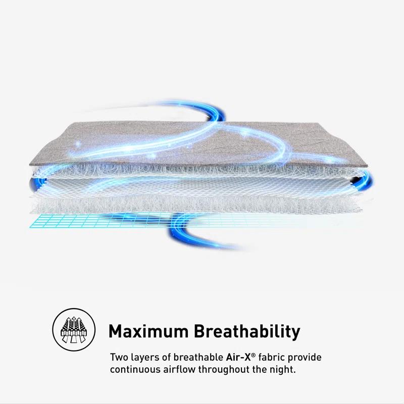 Bedgear Bedgear Air-X Performance Mattress Protector - Grey - Breathability by Air-X Technology