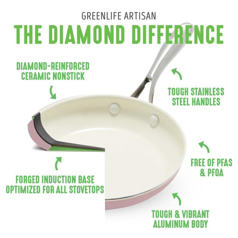 GreenLife Artisan Healthy Ceramic Nonstick, 1L And 2L Saucepan Set, Stainless Steel Handle