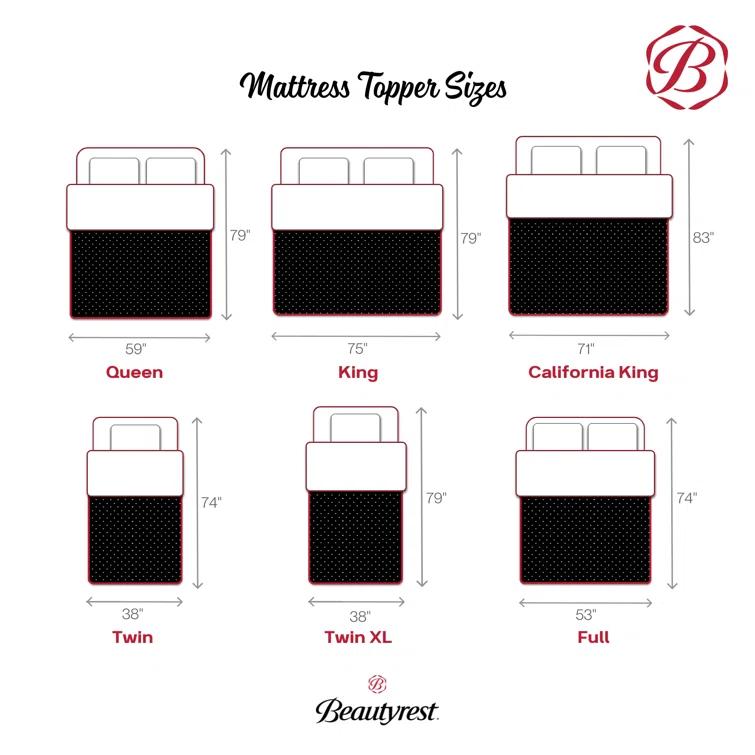 Beautyrest Beautyrest Cool Wave Memory Foam Mattress Topper, 2 Inch