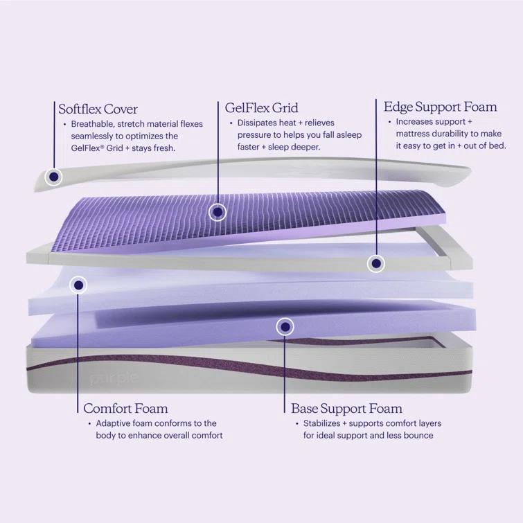 Purple Mattress 9.25'' Medium Gel Memory Foam Mattress