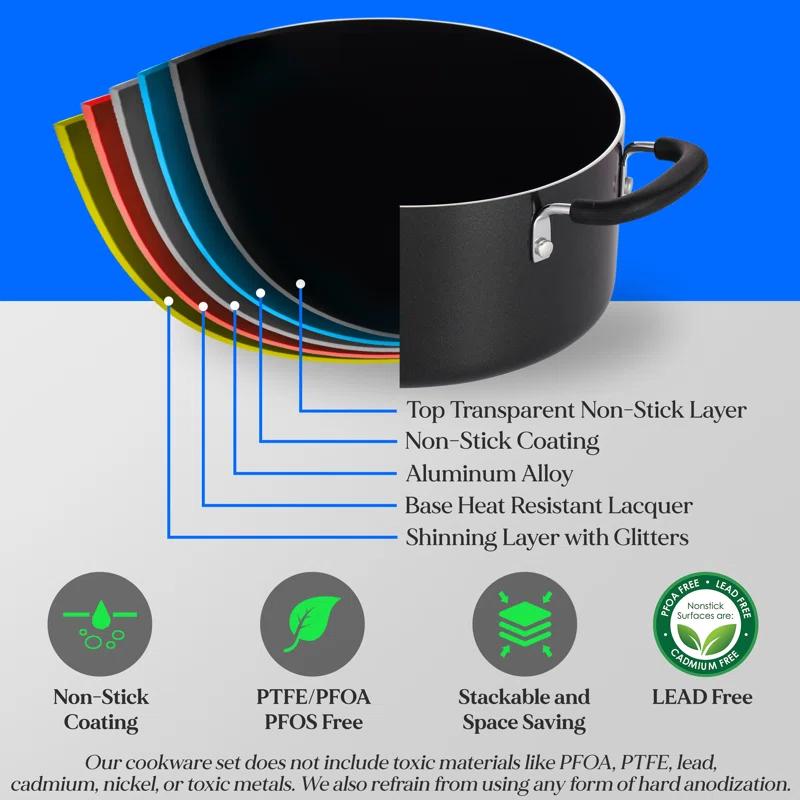 NutriChef 17 - Piece Non-Stick Aluminum Cookware Set