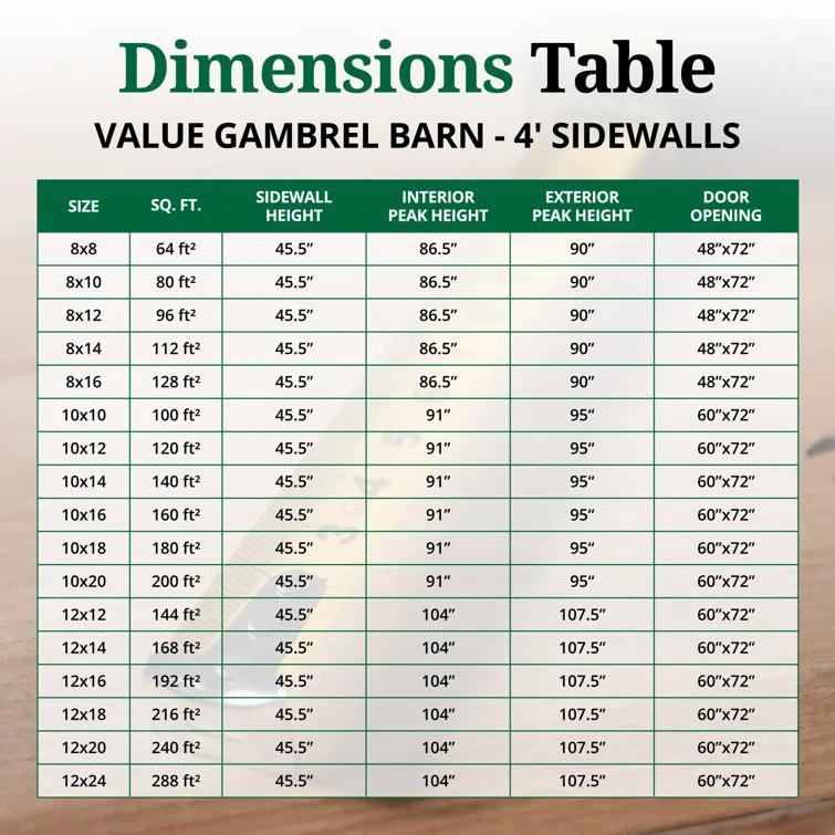 Little Cottage Co. Value Gambrel Barn Wood Storage Shed with 4 ft. Sidewalls