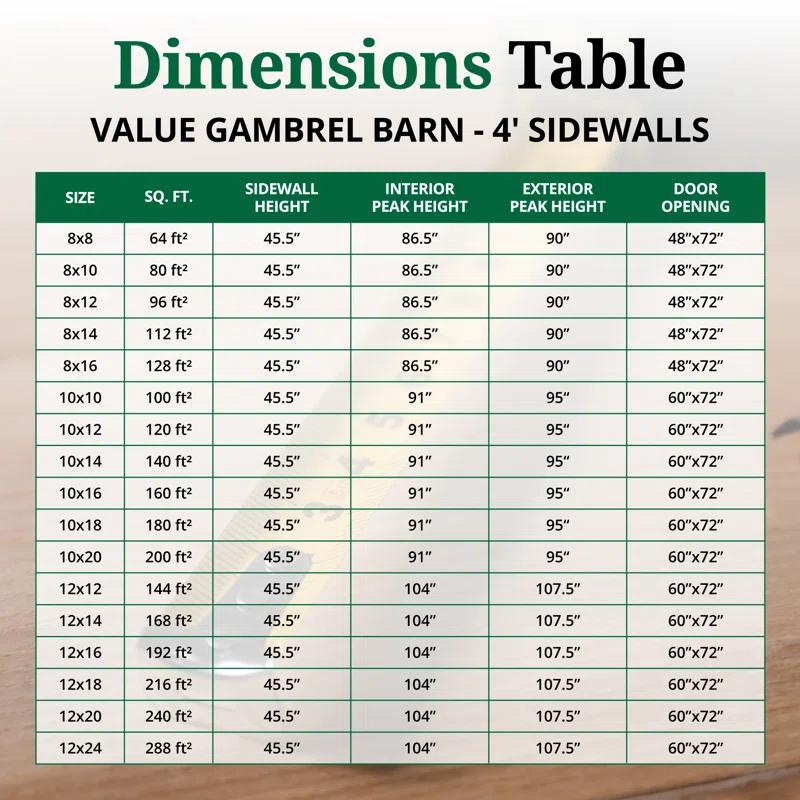 Little Cottage Co. Value Gambrel Barn Wood Storage Shed with 4 ft. Sidewalls