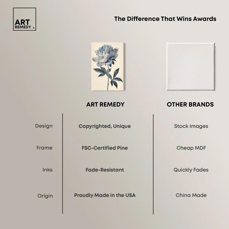 Art Remedy Delicate Blue Flower Minimalistic Floral Wall Art by Art Remedy