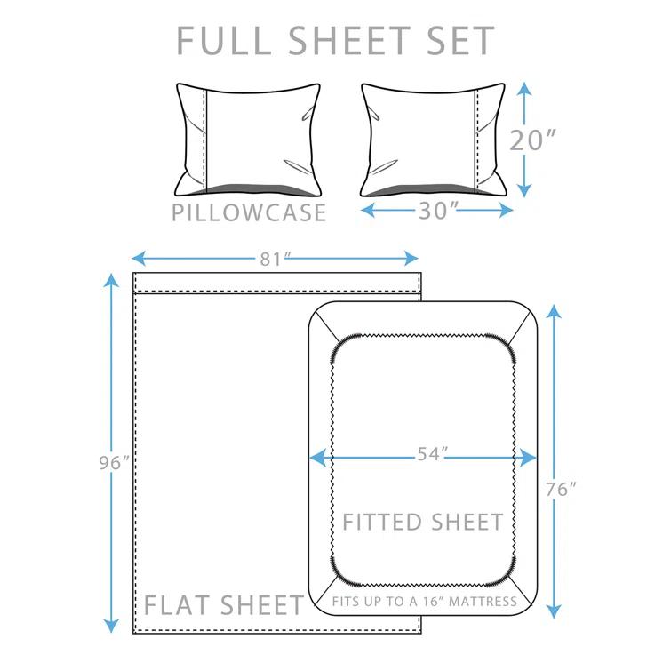 Royale Linens SoftTees Jersey Knit Cotton Blend Jersey Knit Sheet Set