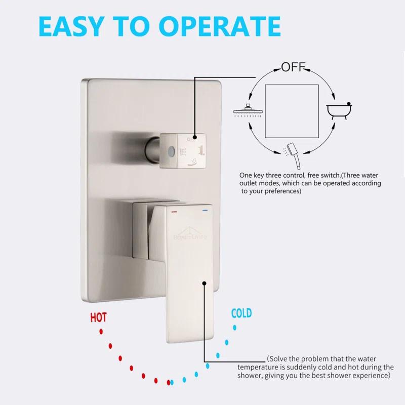 All-In-One Kit with Rough in-Valve