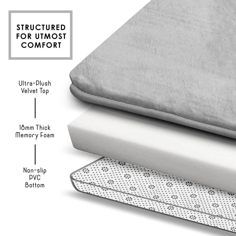 Clara Clark Ultra Soft and Absorbent Memory Foam Bath Rug Set with Non-Slip Backing