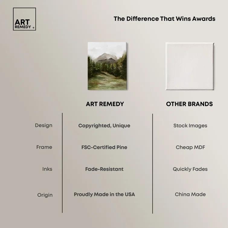 Art Remedy Watercolor Landscapes " April Woodland " by Art Remedy on Canvas