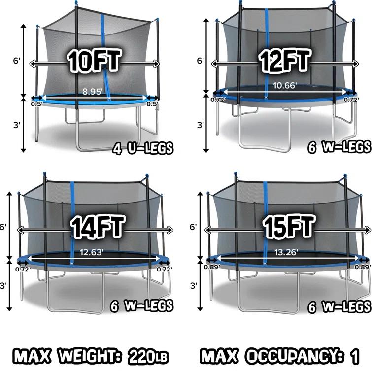 TruJump Sportspower TruJump 14' Round Trampoline with Safety Enclosure & with Lifetime Warranty on Jump Mat