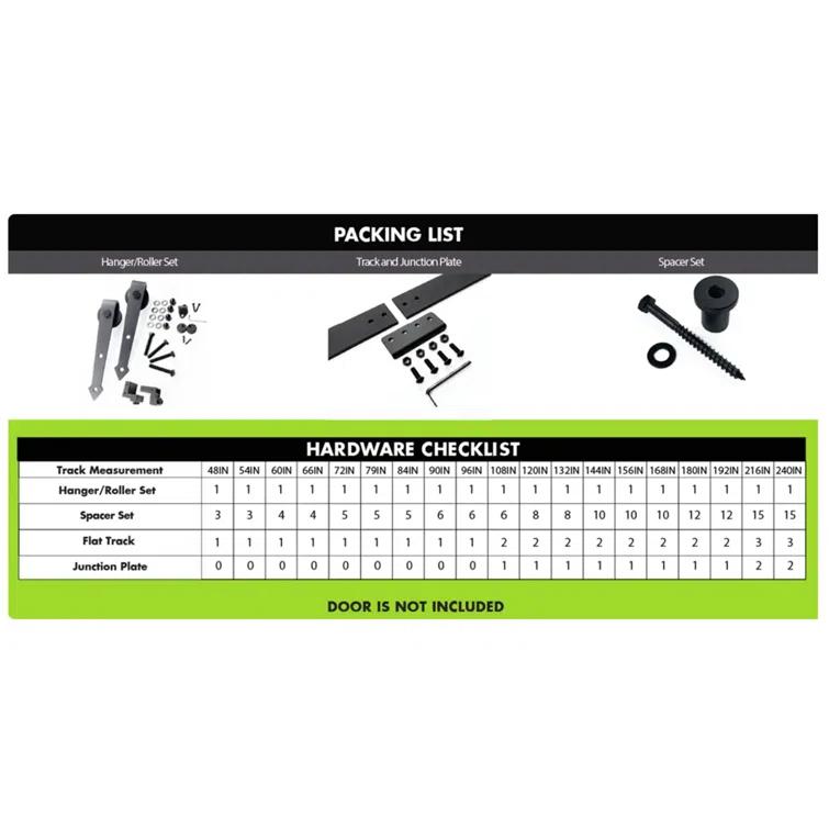 Homacer Mini Black Rustic Classic Design Single Track Bypass Two Door Hardware Kit For Cabinet Use