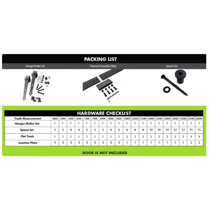 Homacer Mini Black Rustic Classic Design Single Track Bypass Two Door Hardware Kit For Cabinet Use