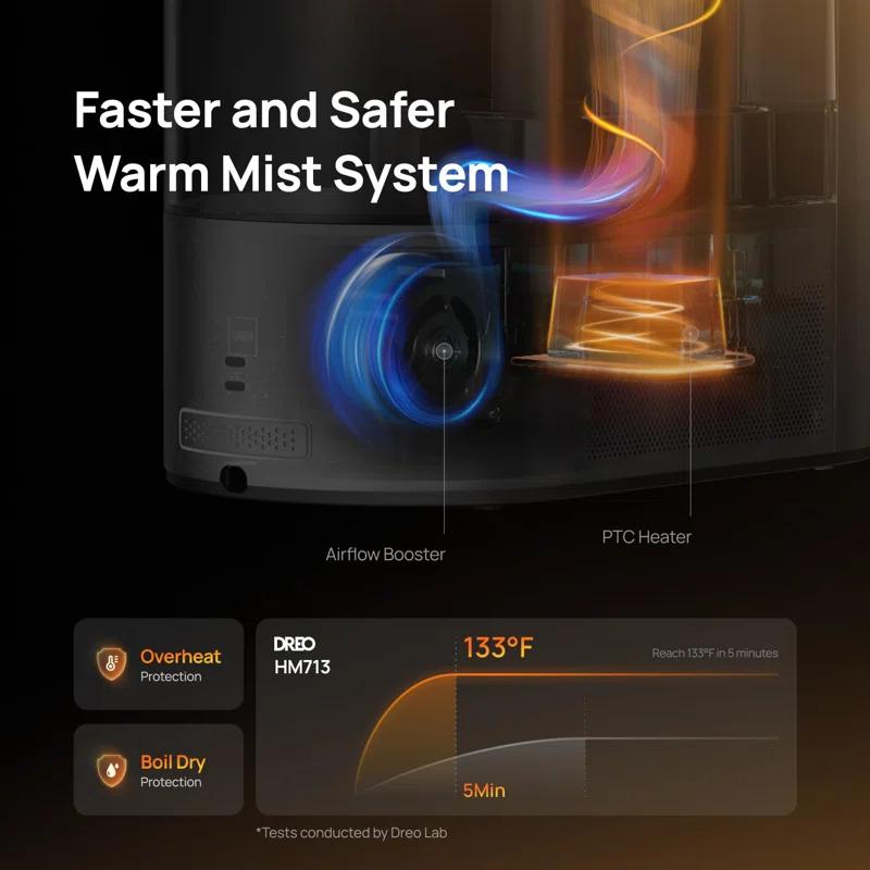 BEACHWATER POOL & SPA, LLC 6L Humidifier Large Room, Warm & Cool Mist Humidifiers For Bedroom, 60H Runtime, 12H Timer, Top Fill, Oil Diffuser, Humidity Indicator Light, Baby, Plants, Easy Clean