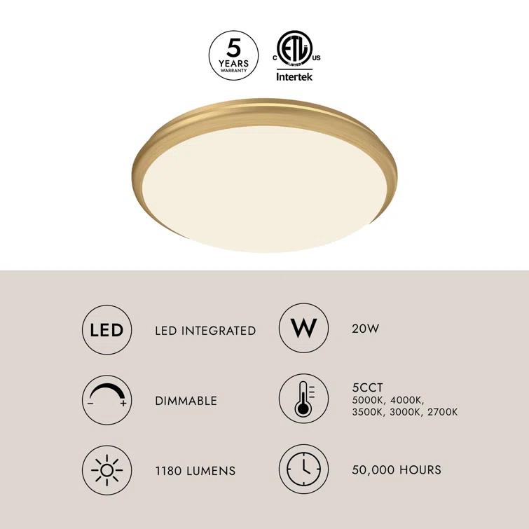 Kuzco Lighting Malta Glass LED Flush Mount