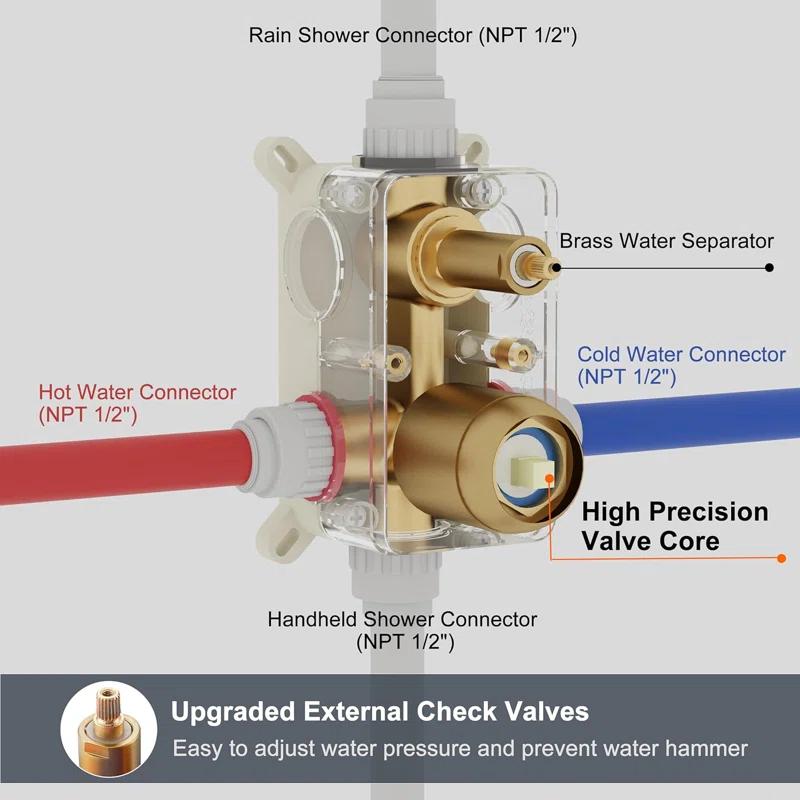 HOMGOO HG-6208BG Complete Shower System,Shower Faucet Set with 10" Rain Shower head and Handheld Shower Head Set
