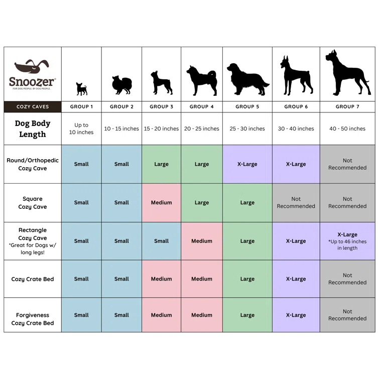 Snoozer Pet Products Snoozer Orthopedic Cozy Cave Nesting Pet Bed