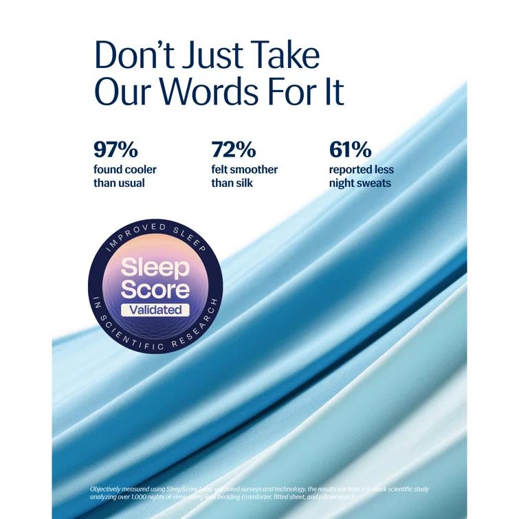 REST REST Evercool Award-Winning Cooling Comforter – Ultra Soft, Breathable, Lightweight, Hypoallergenic, All-Season Comforter for Hot Sleepers, Machine Washable