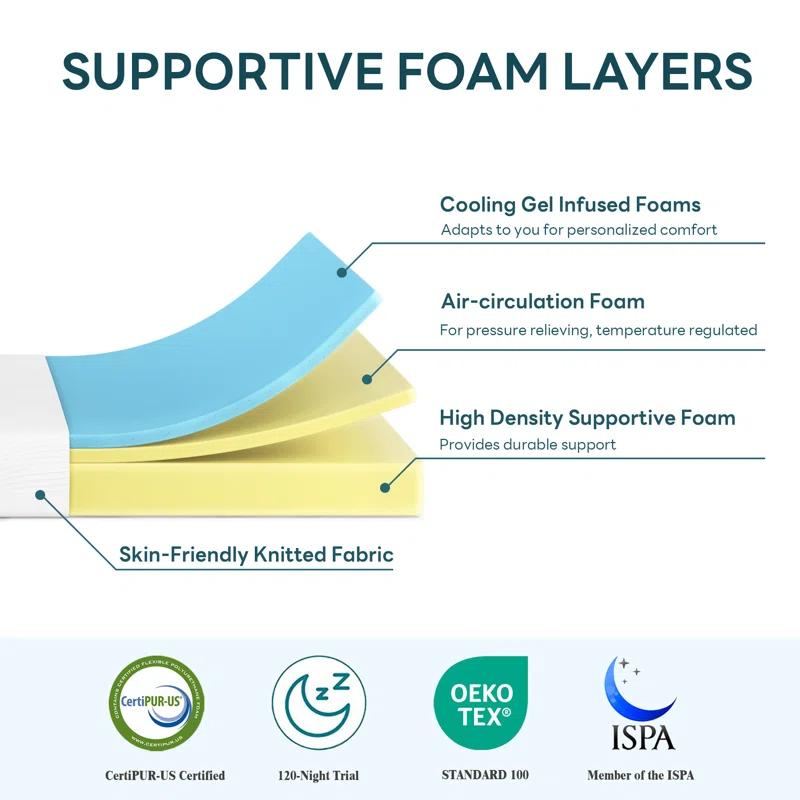 Alwyn Home Medium Cooling Gel Memory Foam Mattress