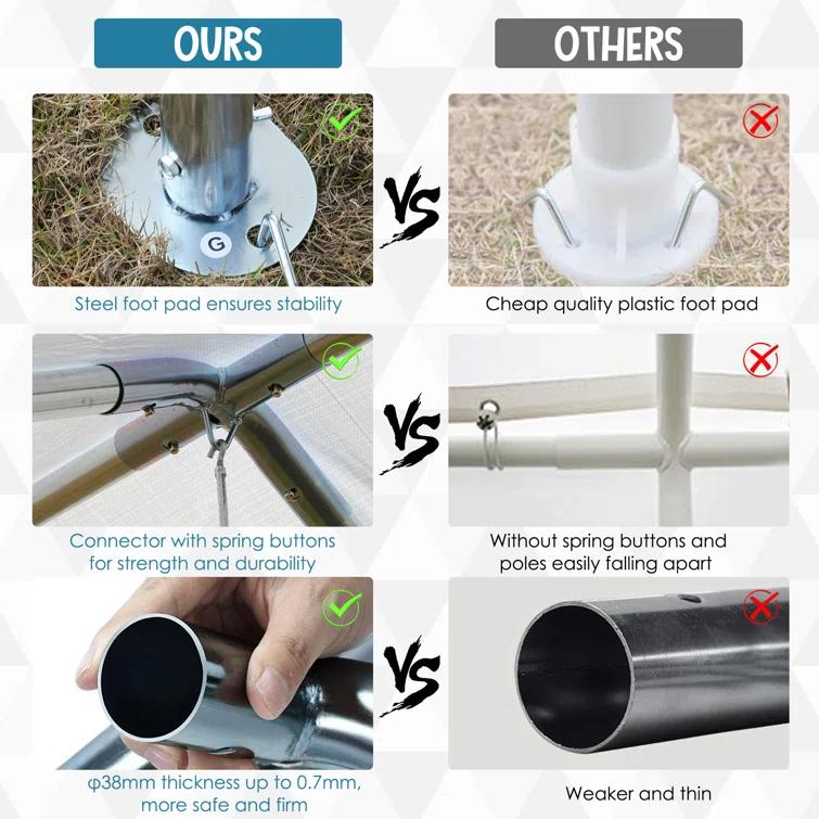 Outsunny Outsunny 10'x20' Carport Heavy Duty Galvanized Car Canopy with Included Anchor Kit, 3 Reinforced Steel Cables, White