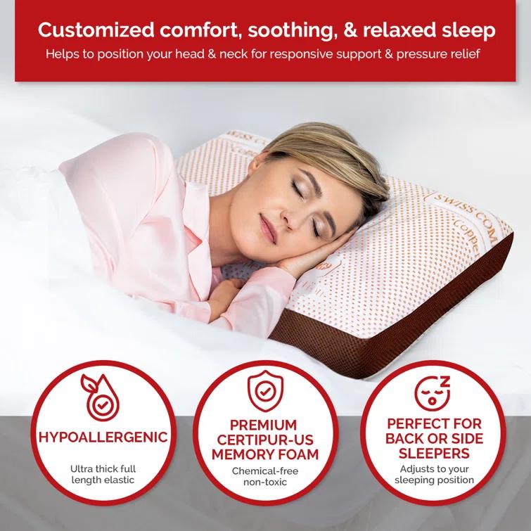 Swiss Comforts Copper Infused Memory Foam Standard  Bed Pillow