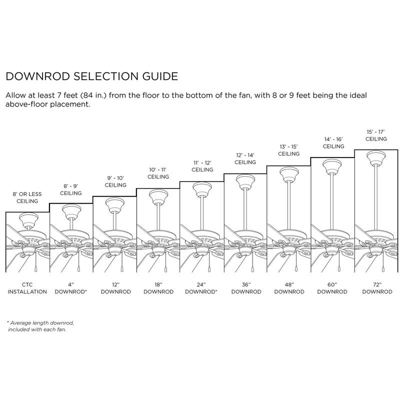 Progress Lighting Painted Nickel Ceiling Fan Downrod
